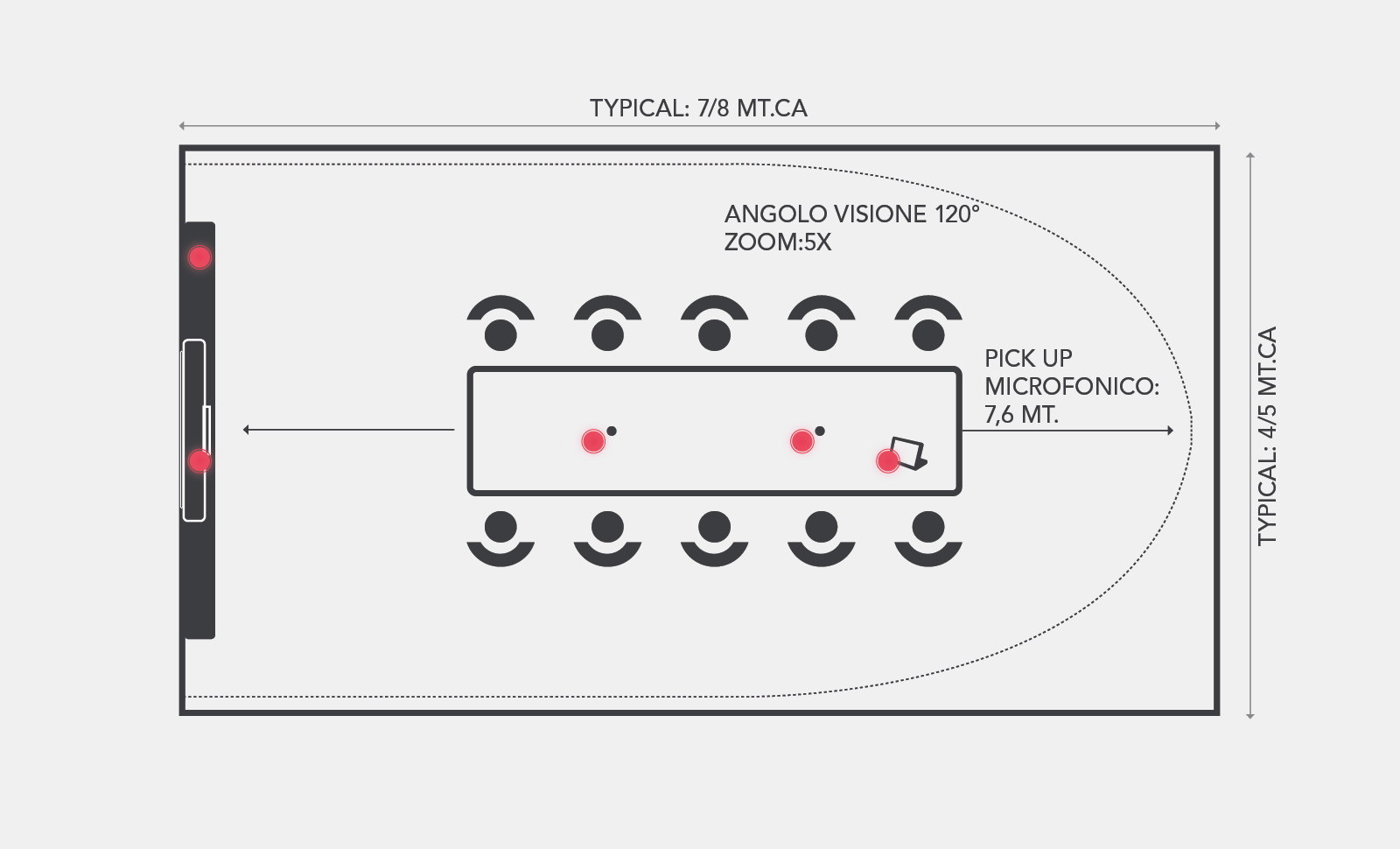 Touchwindow Medium room